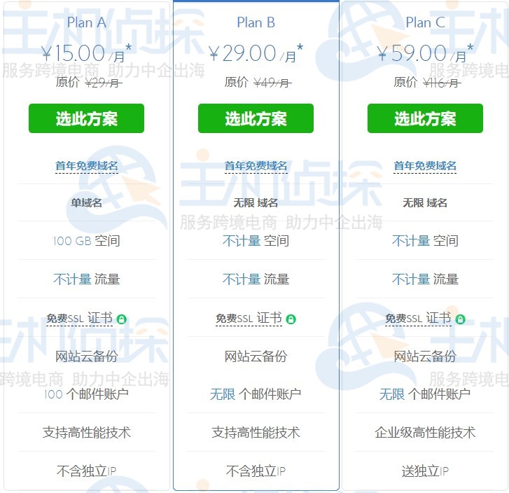 BlueHost美国虚拟主机不限容量