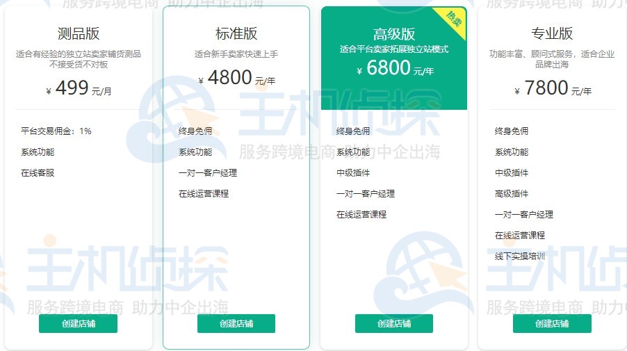 B2C店铺价格