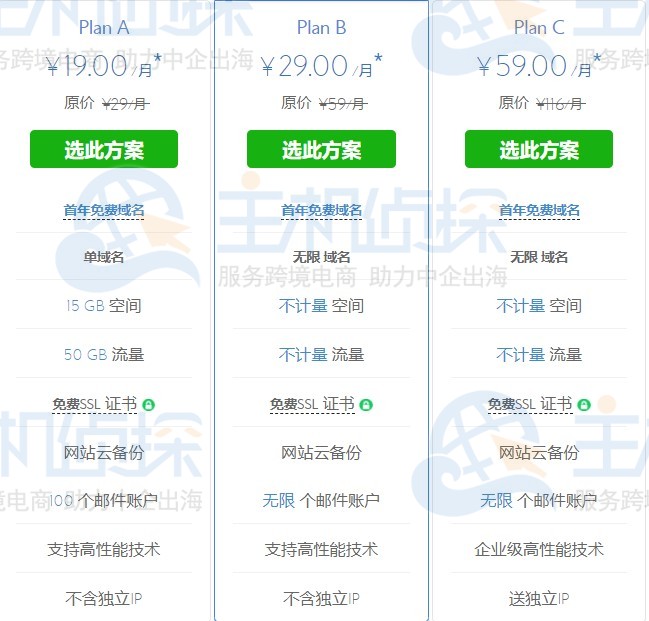 BlueHost香港主机