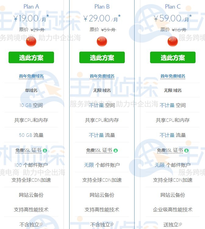 BlueHost香港主机