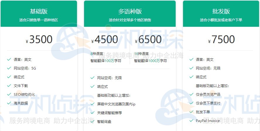 B2B官网价格