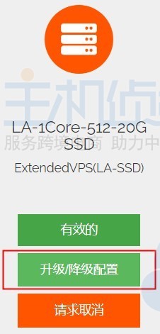 VPS产品信息