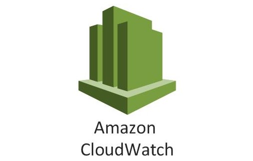 Amazon CloudWatch