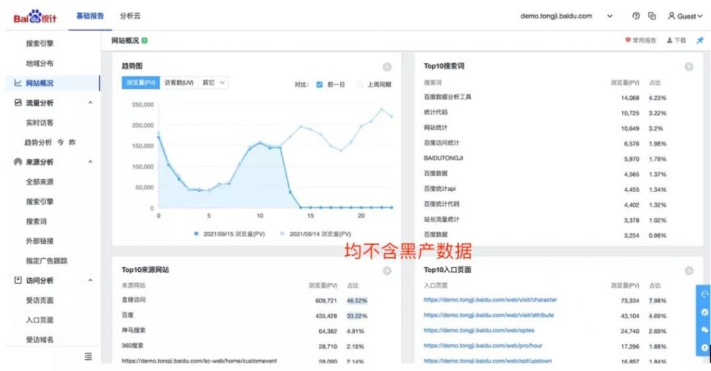 百度统计