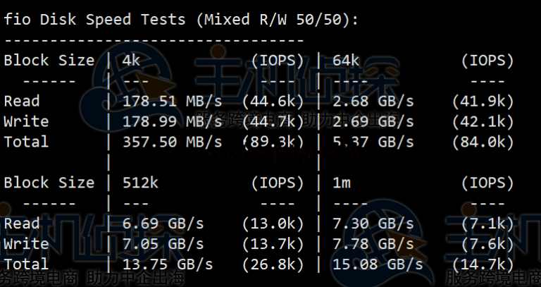 FriendHosting VPS美国洛杉矶机房详细测评 - 美国主机侦探