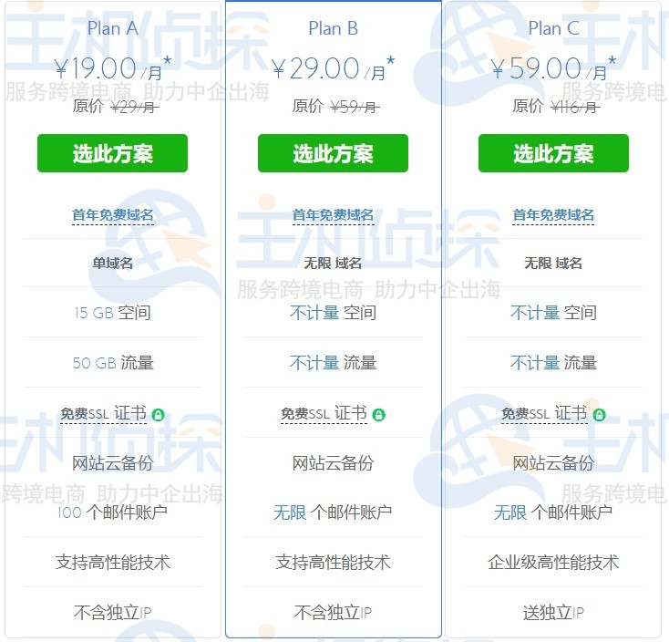 BlueHost香港虚拟主机