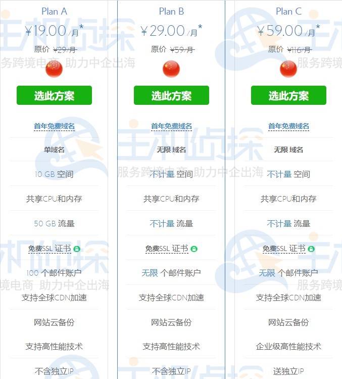 BlueHost香港虚拟主机