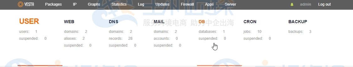 hostwinds教程