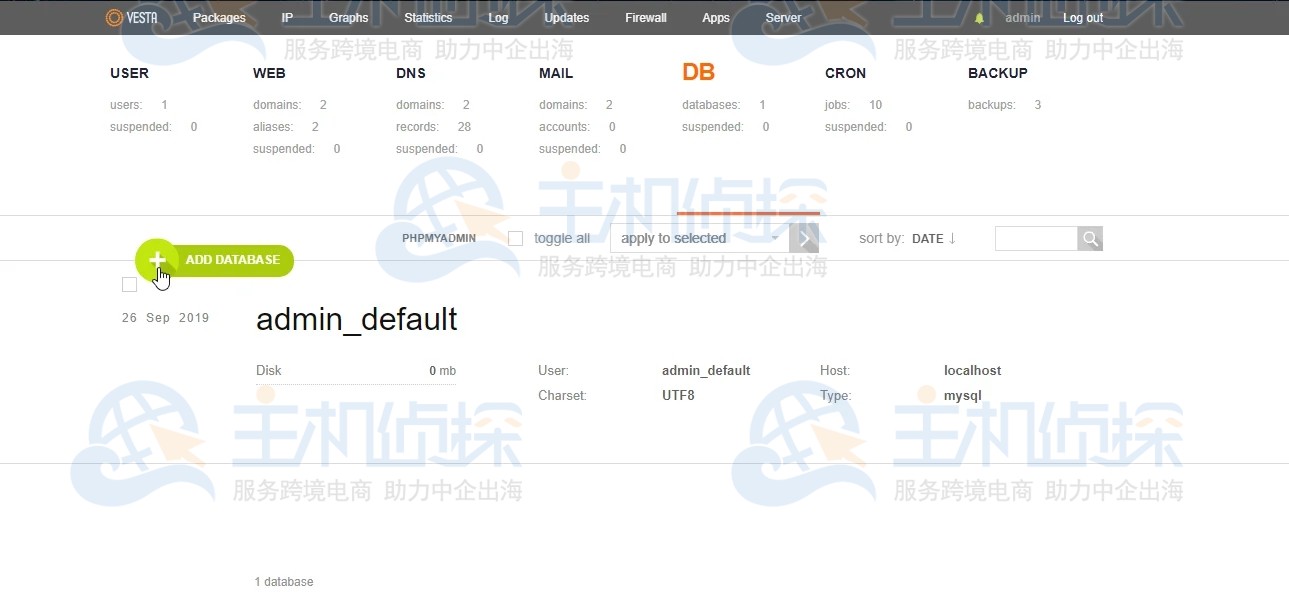 hostwinds教程