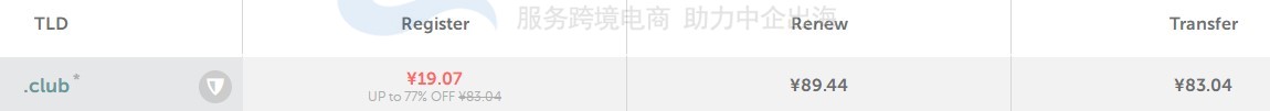 Namecheap域名价格