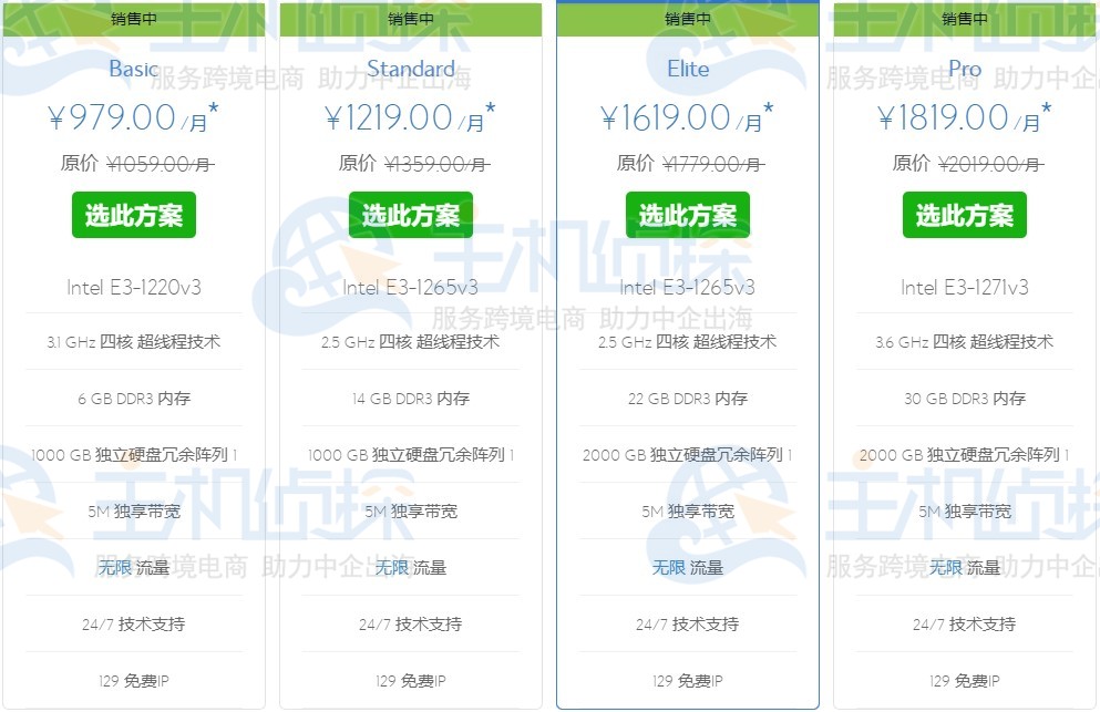 BlueHost香港站群多IP服务器租用