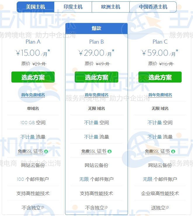 BlueHost美国虚拟主机方案