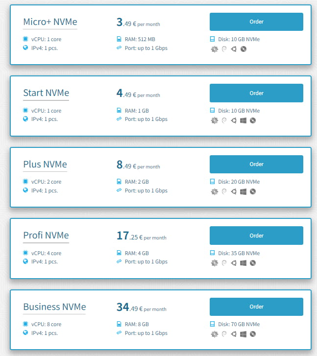 FriendHosting乌克兰服务器