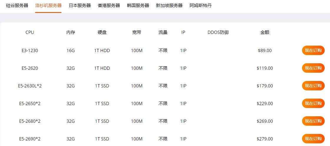 RAKsmart国外服务器租用