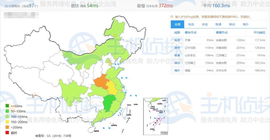 全网ping测试