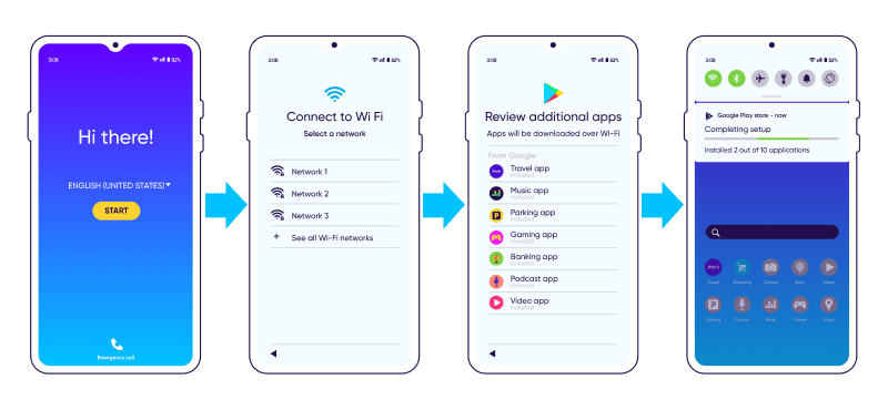 AppsFlyer