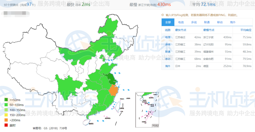 全网ping测试