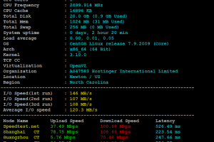 Hostinger VPS评测