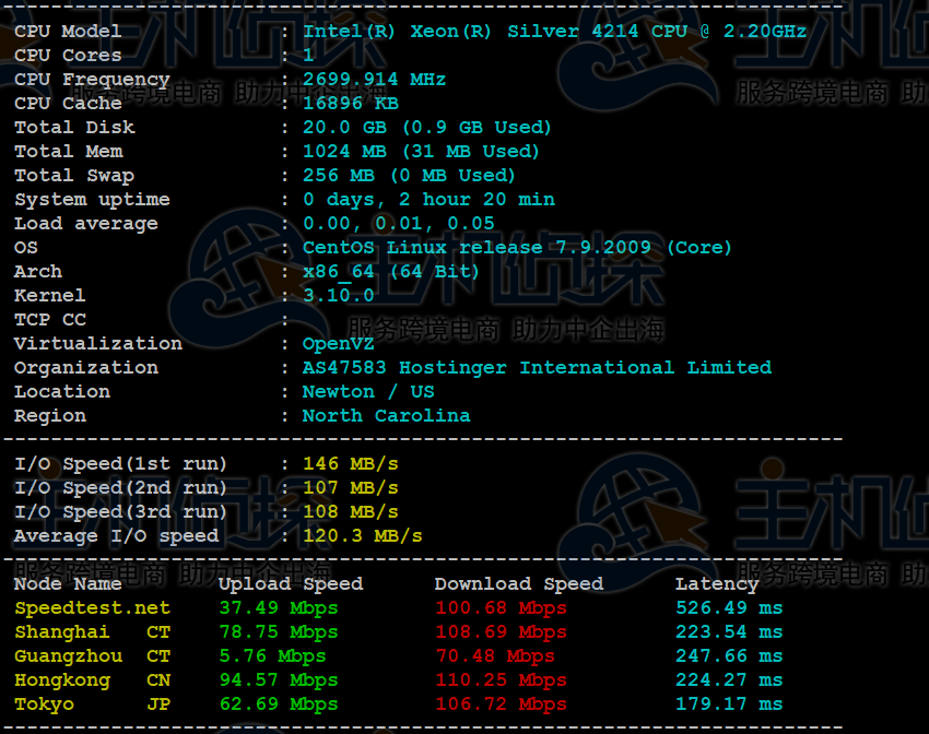 Hostinger VPS评测