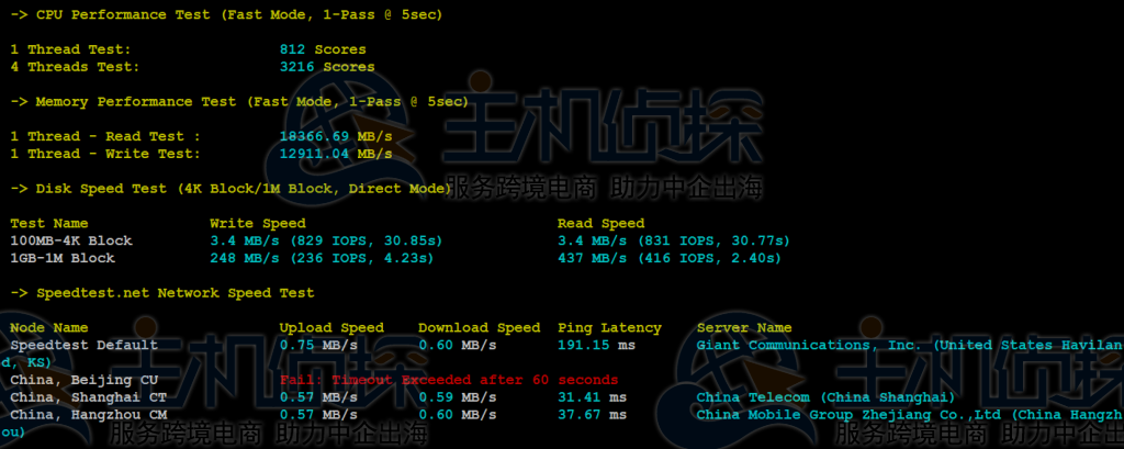 Megalayer香港VPS评测