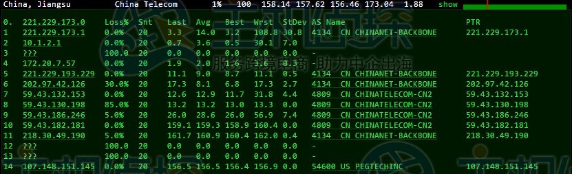 RAKsmart美国裸机云服务器三网去程