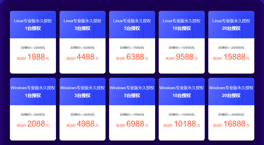 宝塔面板双12特惠活动