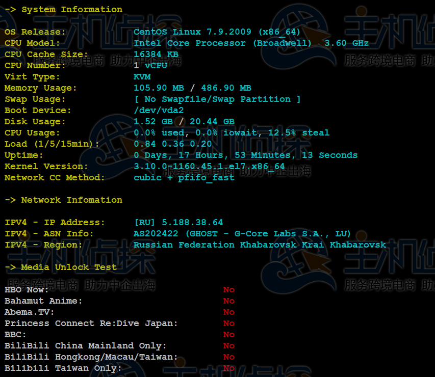 Gcorelabs哈巴罗夫斯克VPS主机综合评测