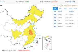 美国IIDATC机房速度评测