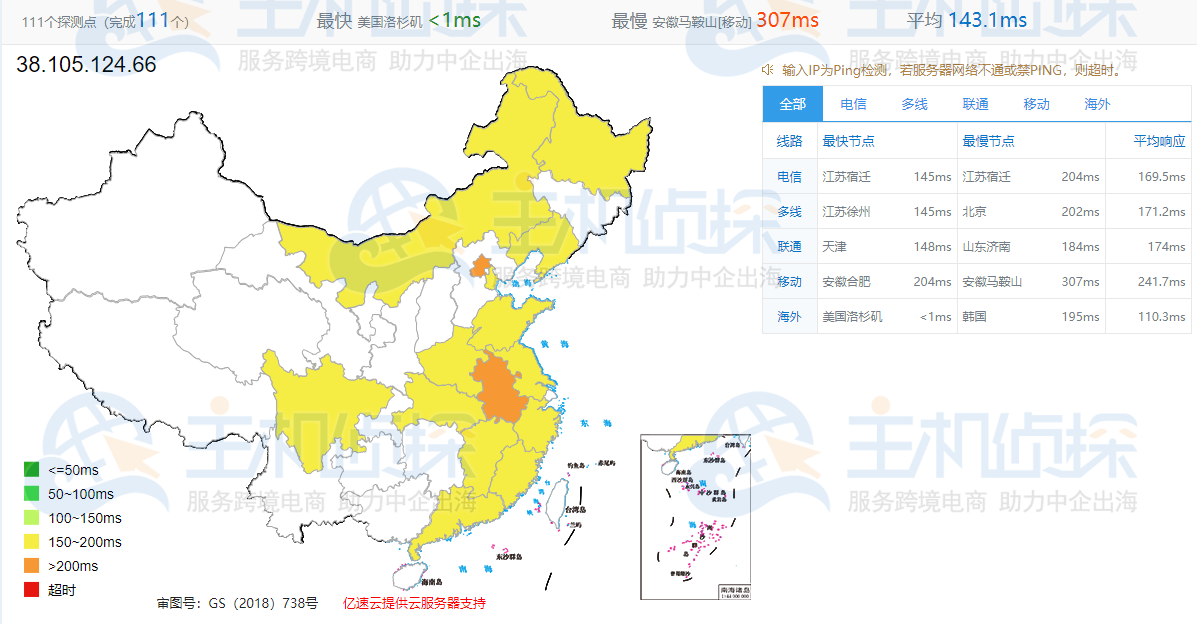 美国IIDATC机房速度评测