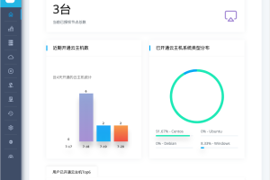 NoKVM界面