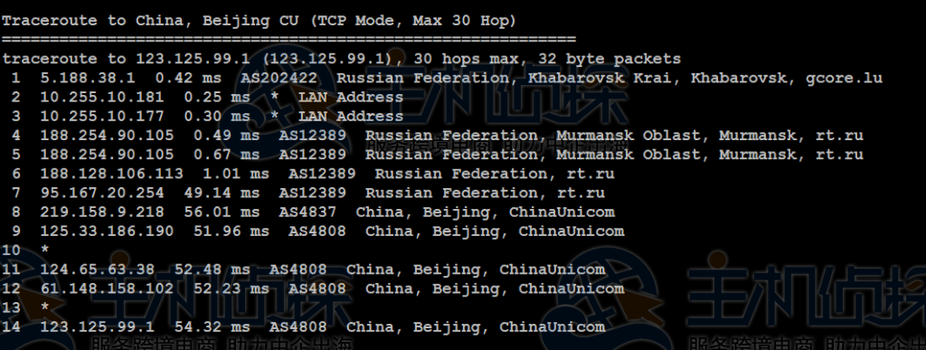 Gcorelabs哈巴罗夫斯克VPS主机综合评测