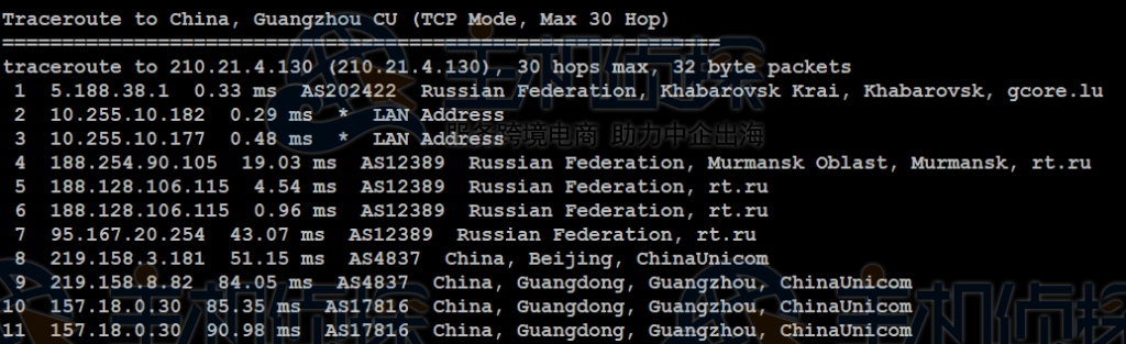 Gcorelabs哈巴罗夫斯克VPS主机综合评测