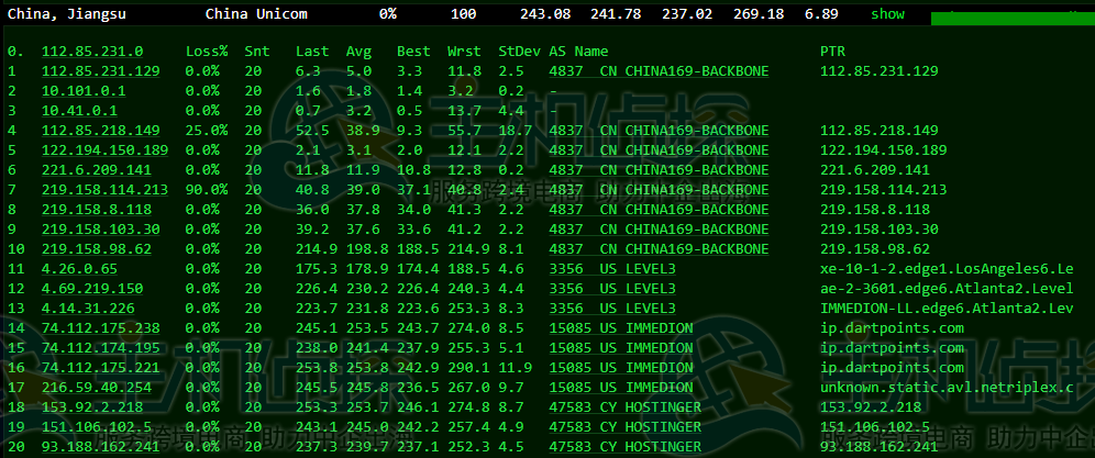 Hostinger VPS评测