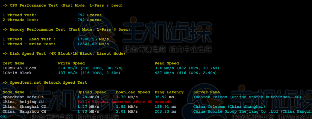 Megalayer美国VPS性能速度评测