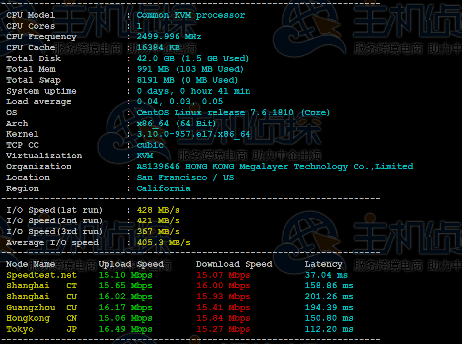 Megalayer美国VPS性能速度评测