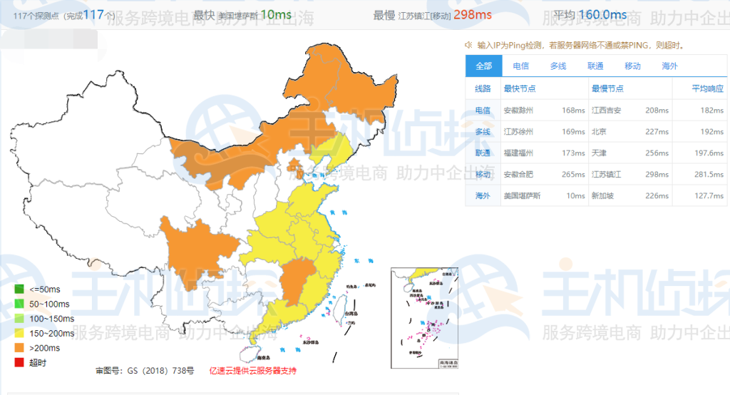 Hostinger VPS评测