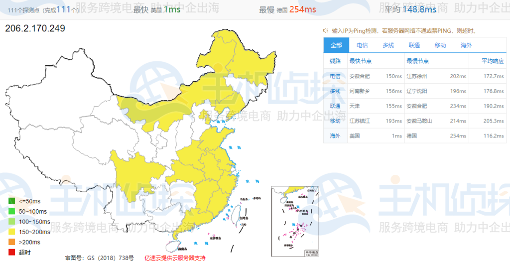 Megalayer美国VPS性能速度评测