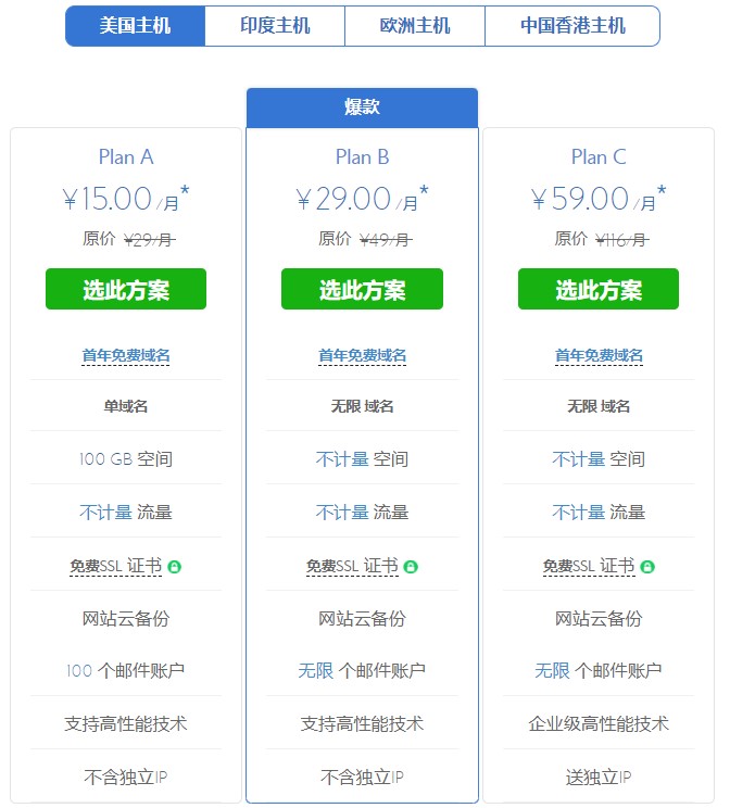 BlueHost美国虚拟主机