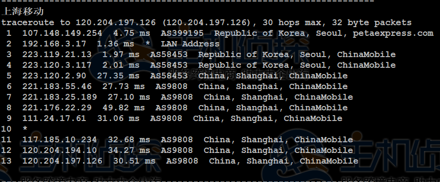 RAKsmart韩国VPS主机评测