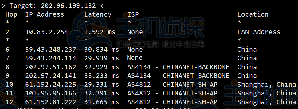 HostKvm香港VPS路由追踪