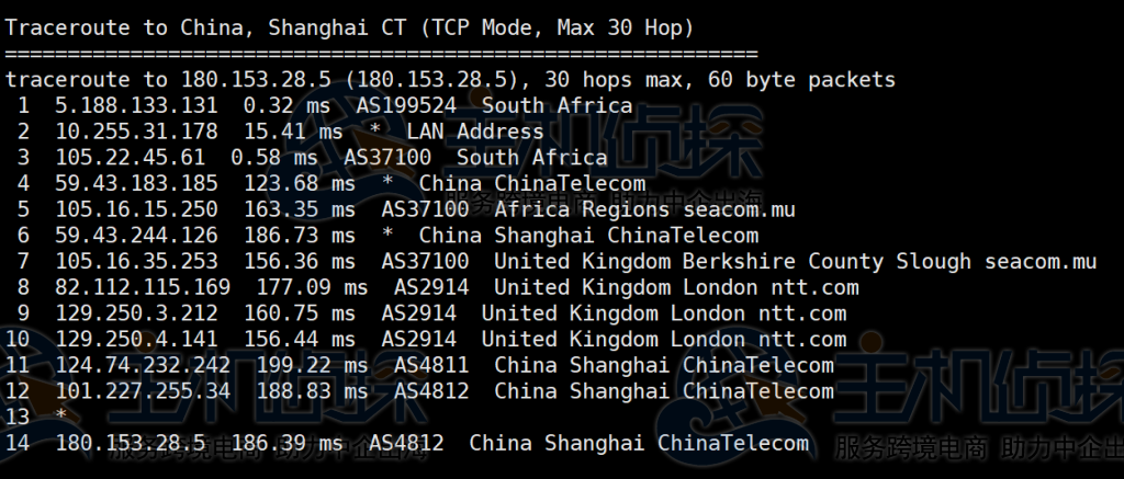 Gcorelabs约翰内斯堡VPS主机测评