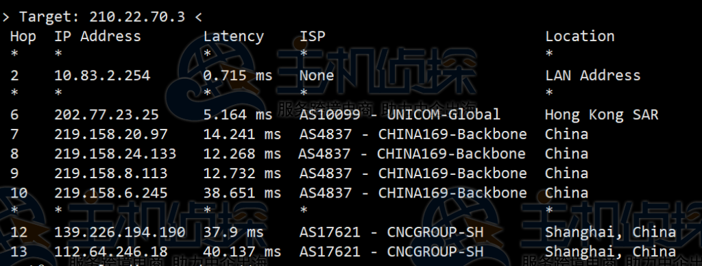 HostKvm香港VPS路由追踪