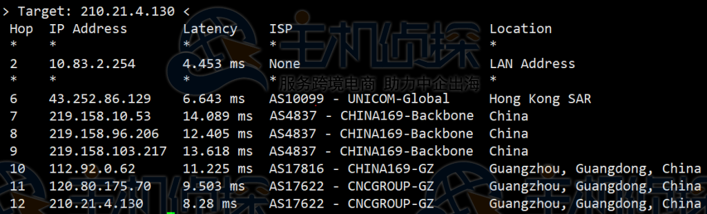 HostKvm香港VPS路由追踪