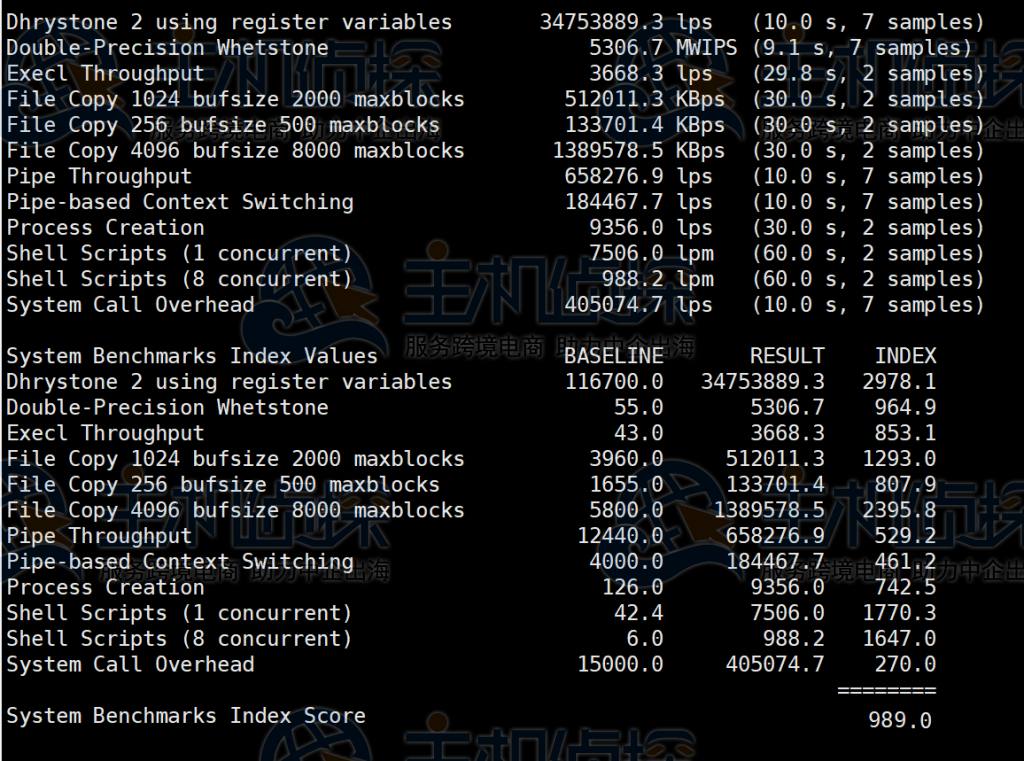 Gcorelabs约翰内斯堡VPS主机测评