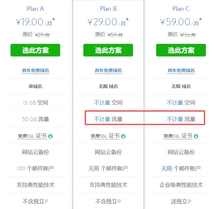 BlueHost不限流量香港主机租用推荐