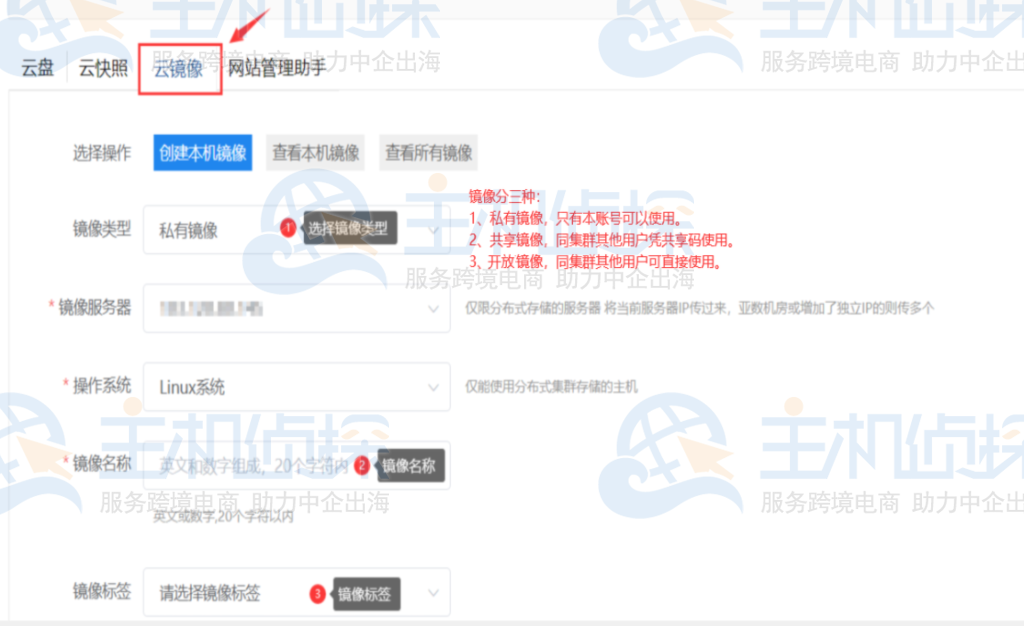 云快照&云盘