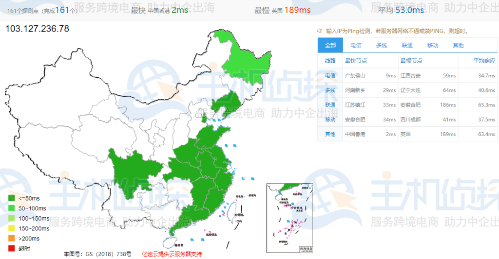 IIDATC香港服务速度评测