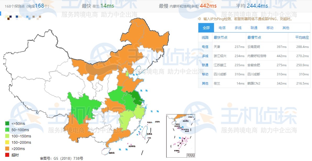 BuyVM卢森堡机房Ping速度评测