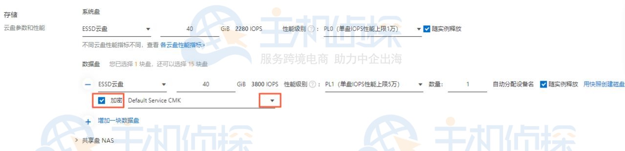 加密数据盘