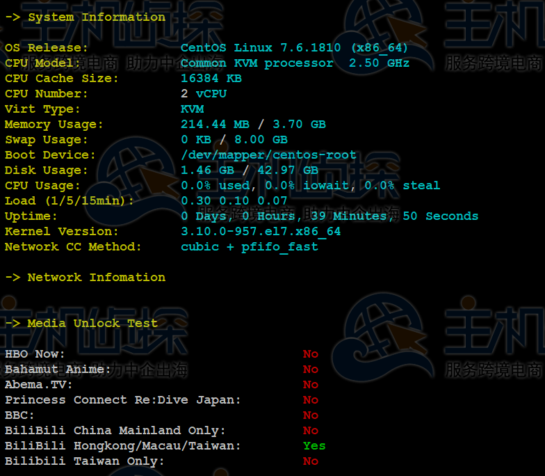 Megalayer香港CN2 VPS评测